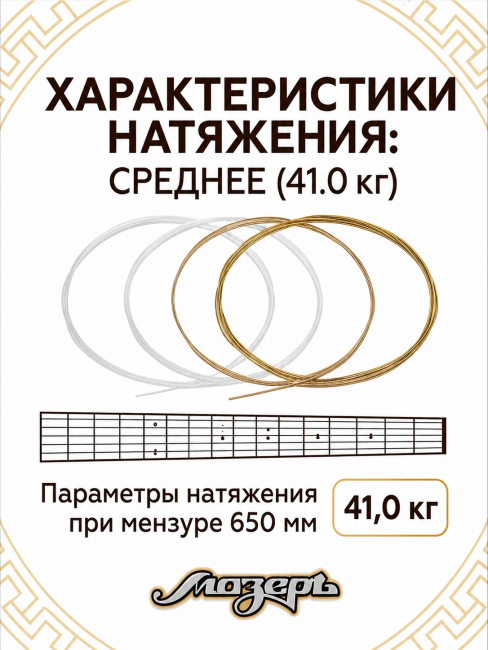 Струны для классических гитар C1 BN (Эконейлон, среднее натяжение)