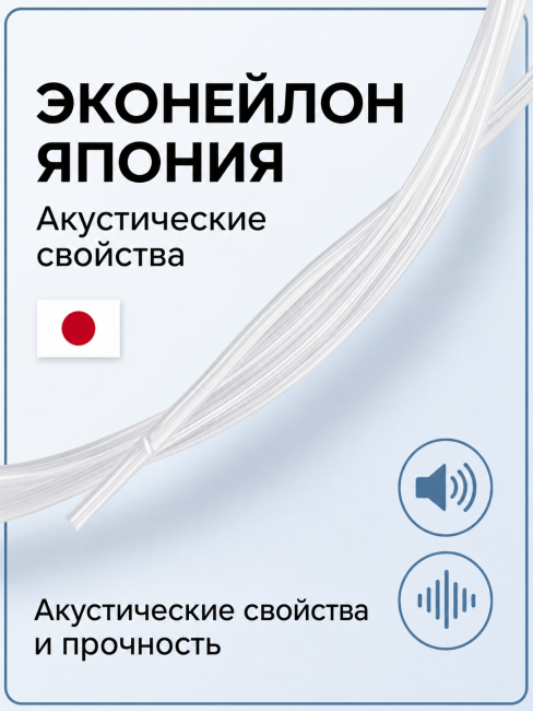 Струны для классических гитар C1 CN (Эконейлон, среднее натяжение)