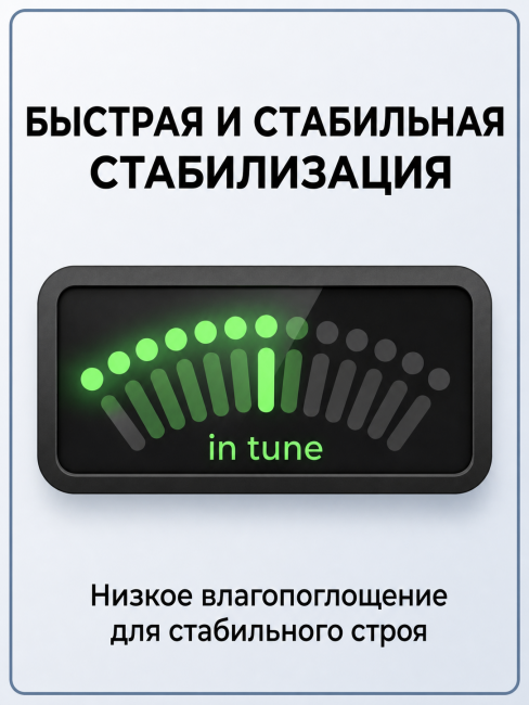 Струны для классических гитар C1 CN (Эконейлон, среднее натяжение)