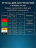 Струны для акустических гитар (Бронза 80/20) AB 10 Струны для акустических гитар (Бронза 80/20) AB 10