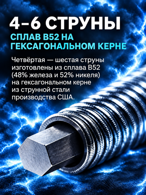 Струны для электрогитар HyperDrive BH H (основа на гексагональном керне со сплавом Б-52) Струны для электрогитар HyperDrive BH H (основа на гексагональном керне со сплавом Б-52)
