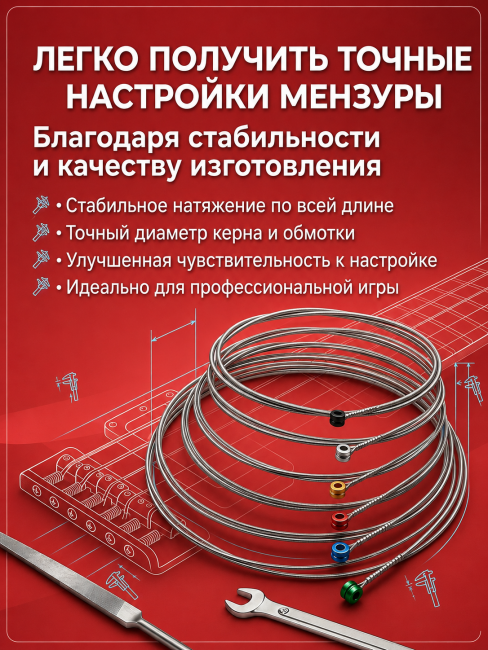 Струны для электрогитар HitDrive NH UL (основа на гексагональном керне с никелевым сплавом)