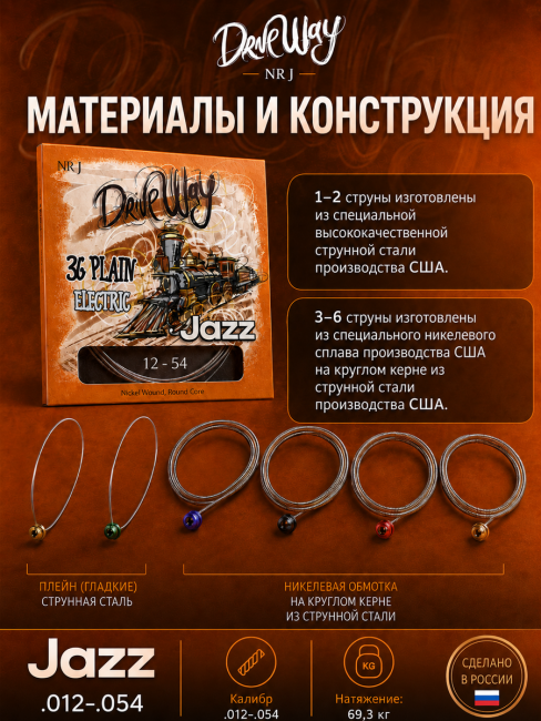 Струны для электрогитар DriveWay NR J (основа круглый керн с никелевым сплавом)