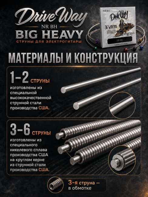 Струны для электрогитар DriveWay NR J (основа круглый керн с никелевым сплавом)