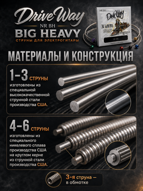 Струны для электрогитар DriveWay NR BH (основа круглый керн с никелевым сплавом) Струны для электрогитар DriveWay NR BH (основа круглый керн с никелевым сплавом)
