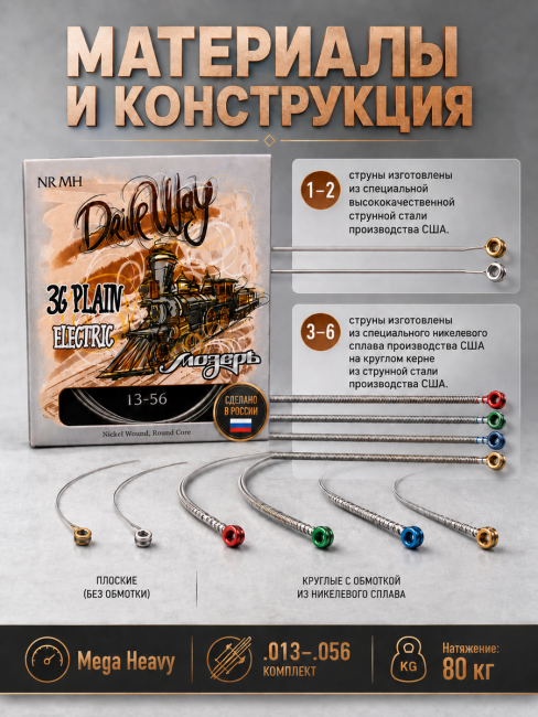 Струны для электрогитар DriveWay NR MH (основа круглый керн с никелевым сплавом)